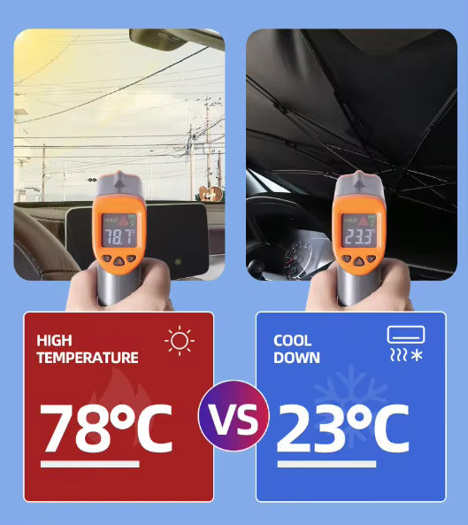 Auto Sonnenschirm Frontscheibe UV-Schutz Faltbar Windschutzscheibe Car Sunshade