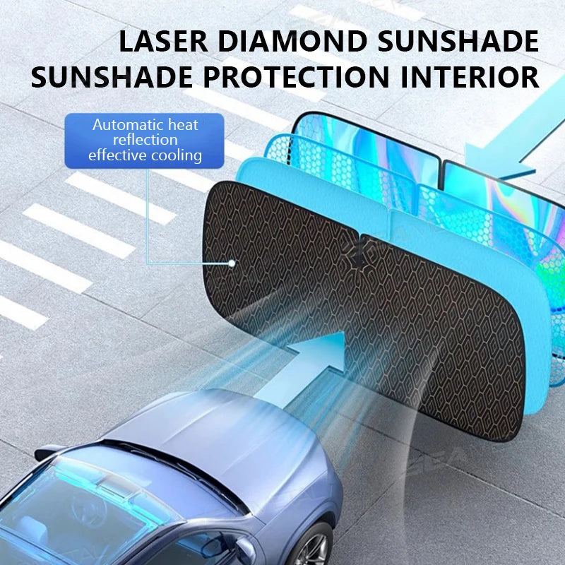 SEAMETAL Sonnenschutz Seitenansicht Schichten visible layers seametal sun shade side