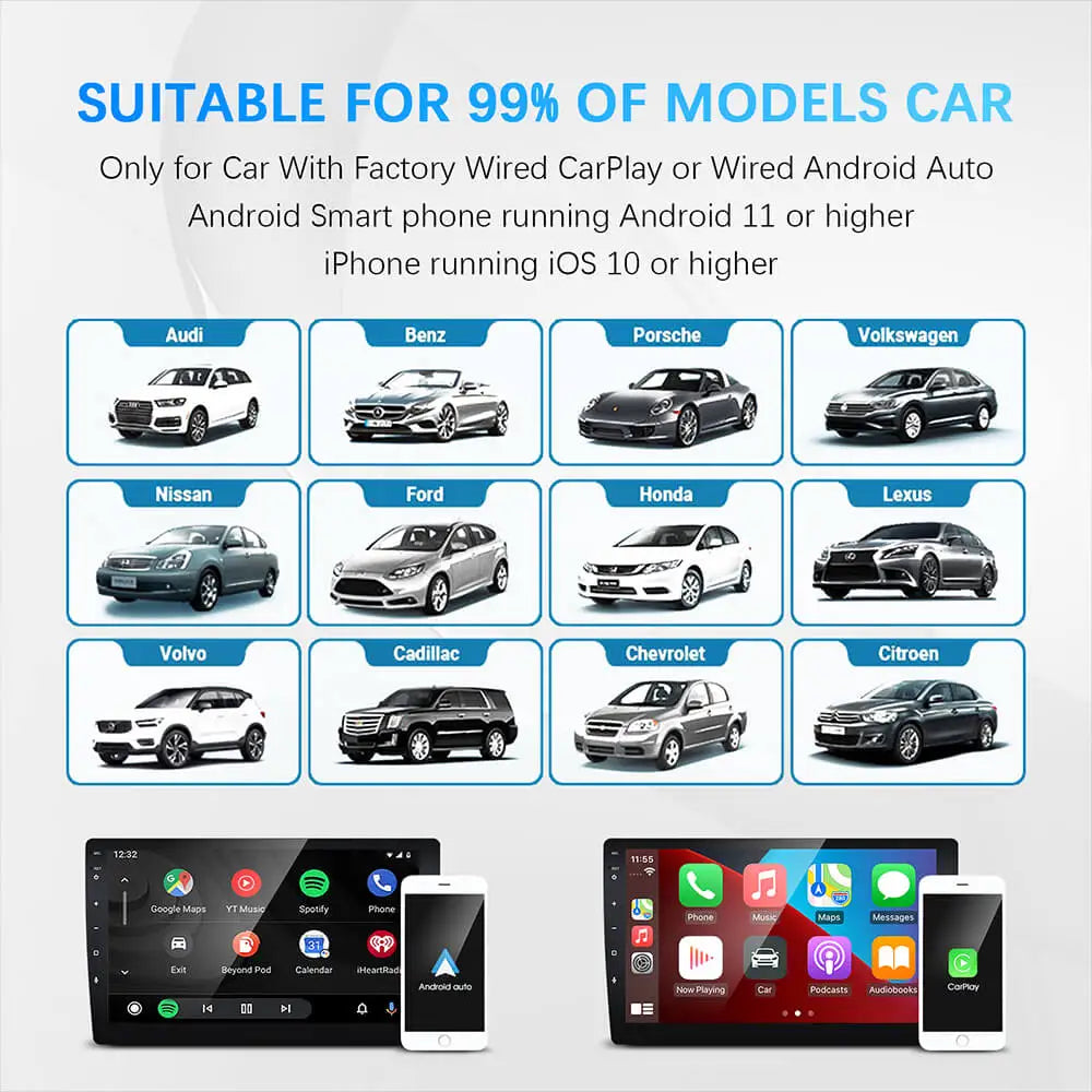 2-in-1 Wireless CarPlay Android Auto Adapter USB 5G WiFi Plug and Play Dongle