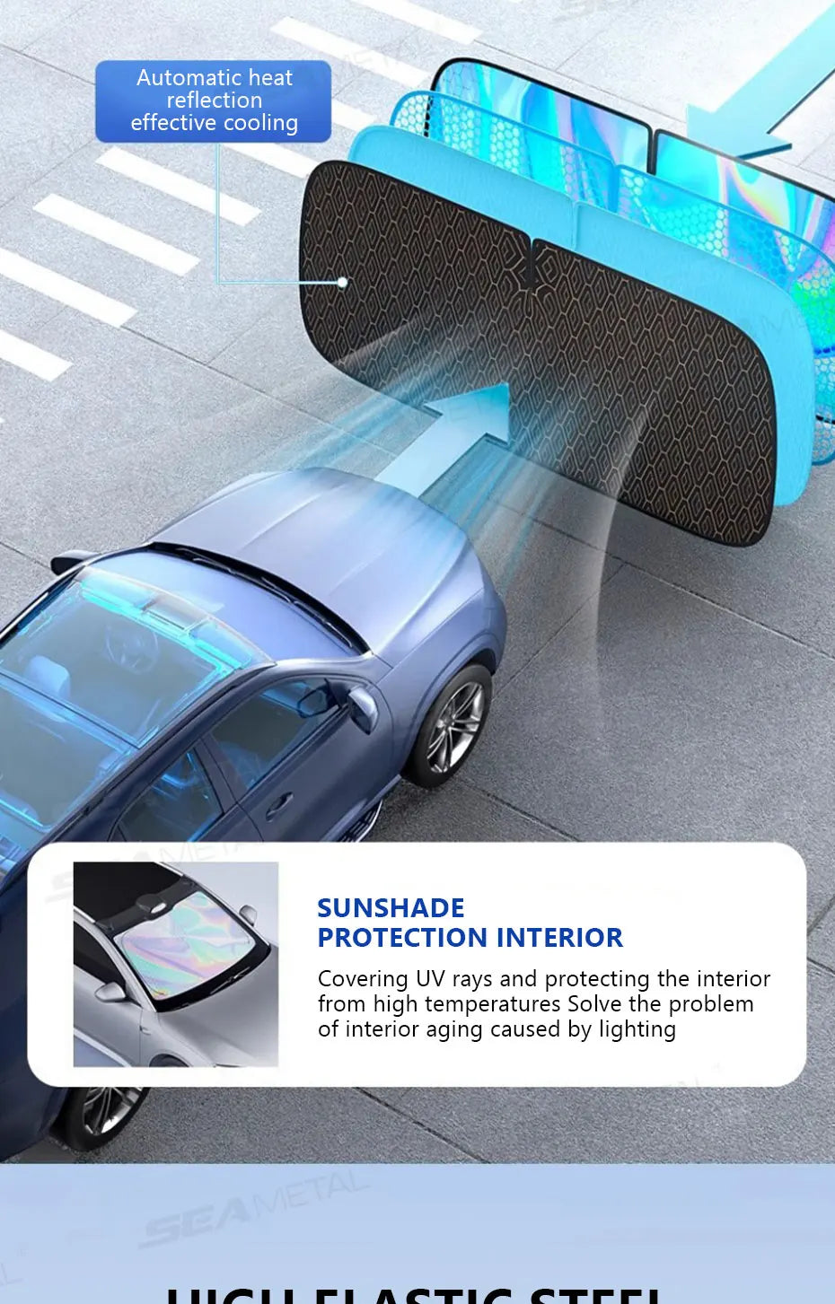 SEAMETAL Auto Sonnenschutz Windschutzscheibe 5-Lagen Faltbar Universal PKW SUV