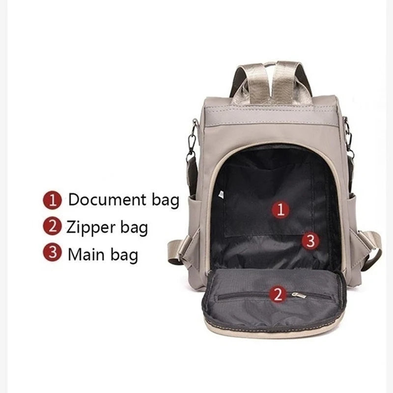 Verpackung Damen Rucksack packaging backpack