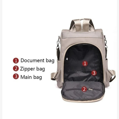 Verpackung Damen Rucksack packaging backpack