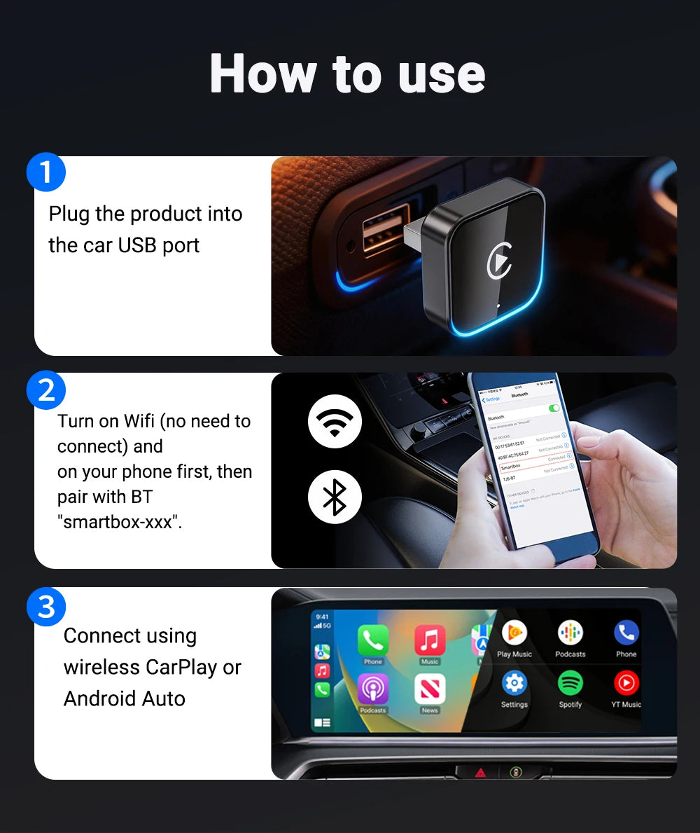 Technische Details CarPlay Adapter carplay technical specs