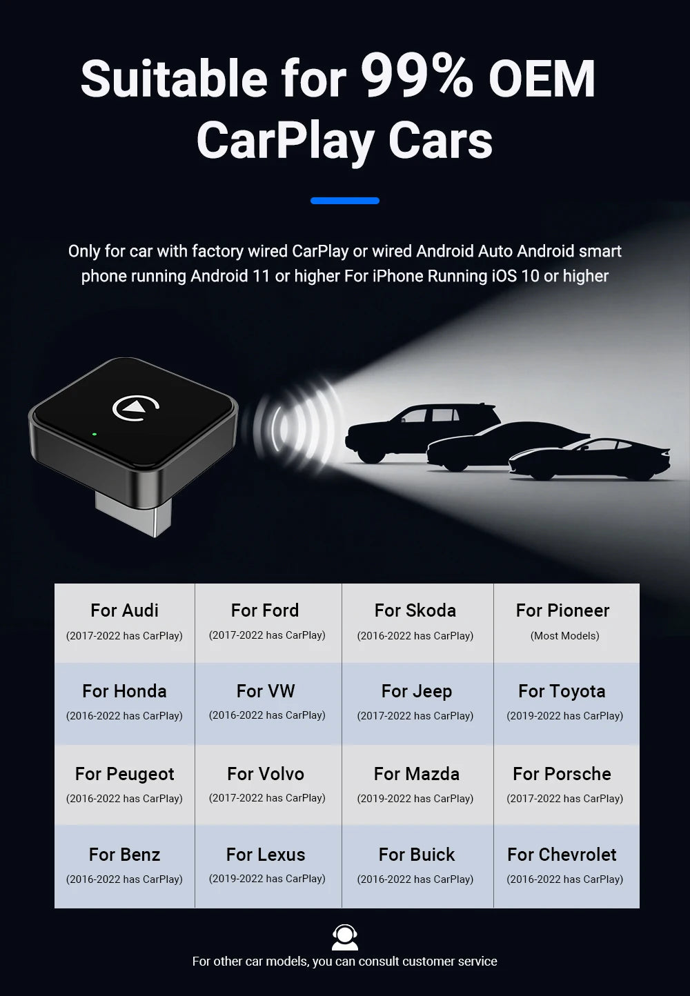 2026 Wireless CarPlay Android Auto Adapter 5G WLAN OTA Toyota Audi VW Plug Play