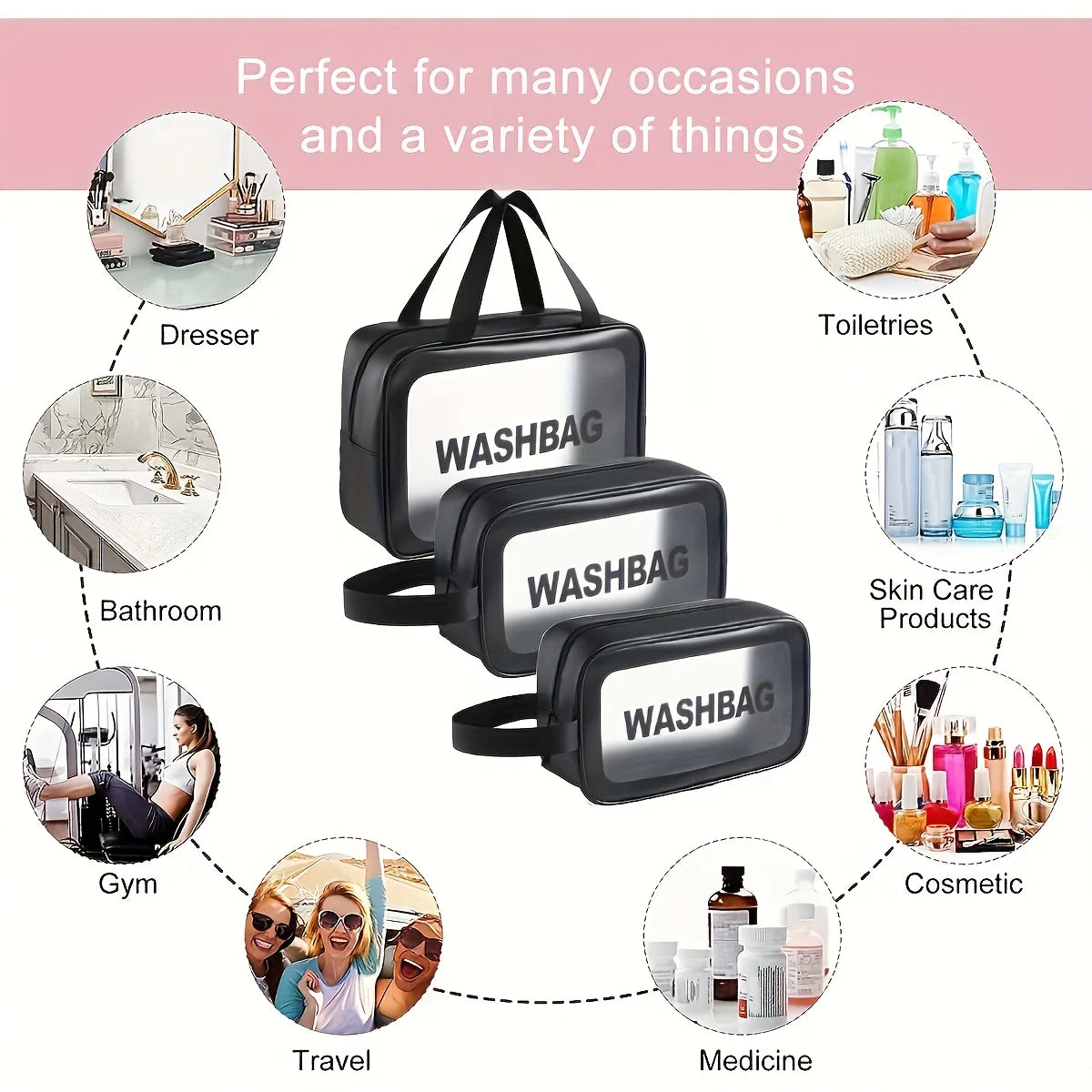 Verpackung Waschtasche packaging toiletry bag