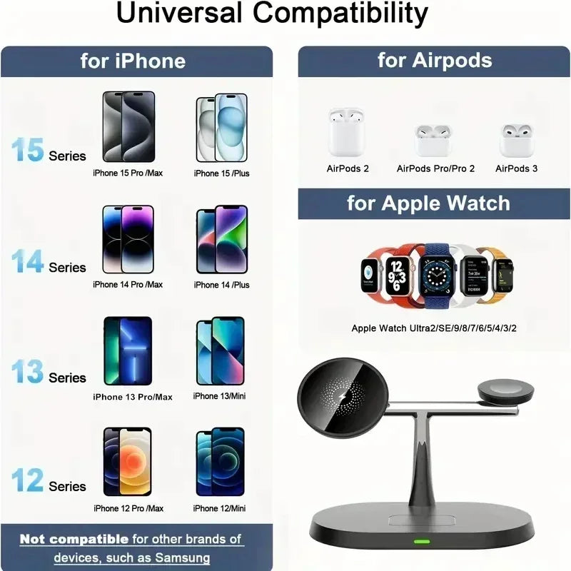 3-in-1 Wireless Ladestation iPhone Apple Watch AirPods MagSafe QC3.0 Schwarz