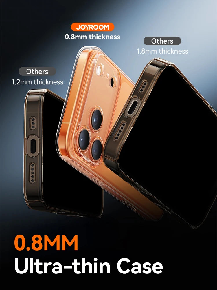 Kristallklare iPhone Huelle Kamerarandschutz 3.9mm lens protection 3.9mm raised edge detail