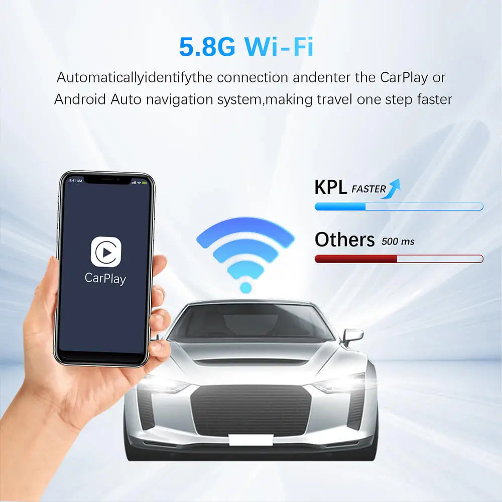 Alle enthaltenen Teile CarPlay Set all included items carplay adapter set